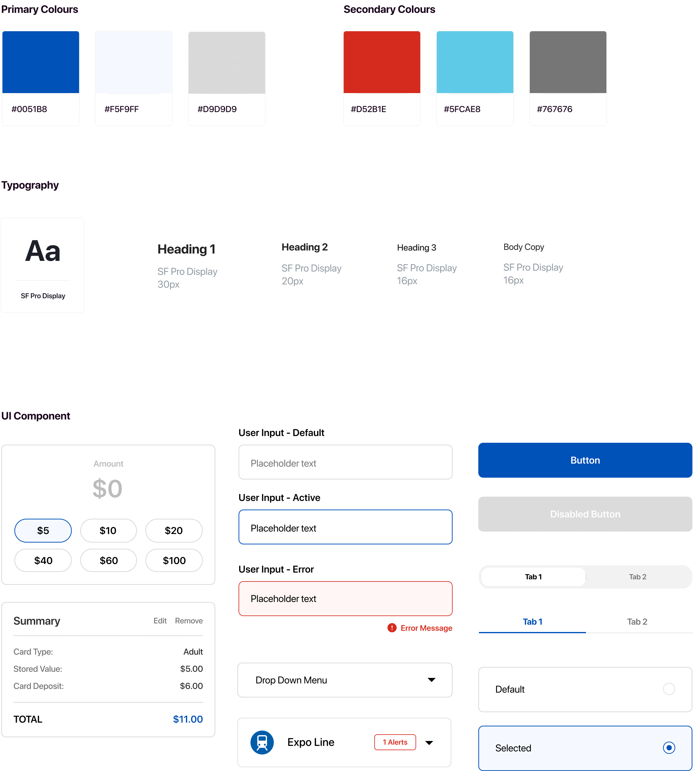 design system